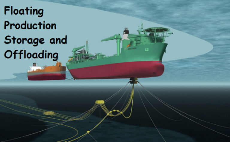 Floating Production Storage And Offloading Unit (FPSO) – Healthy Flat