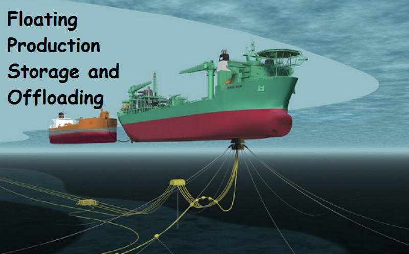 Floating production storage and offloading unit (FPSO)