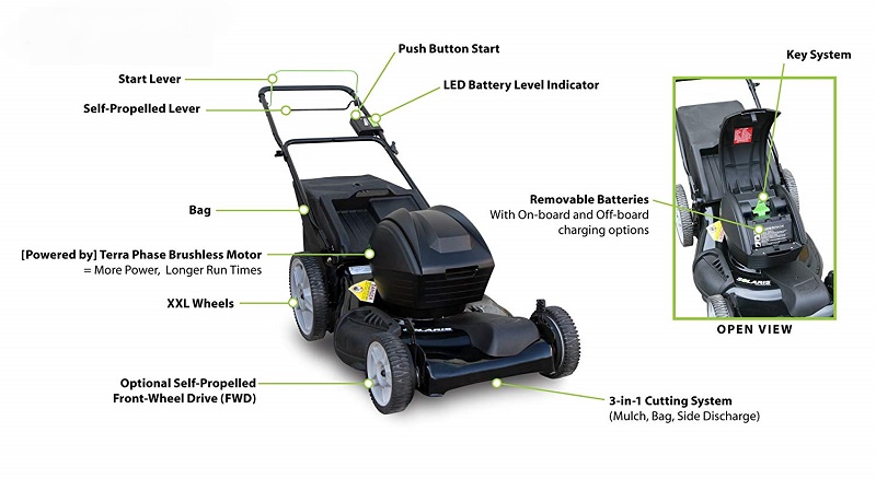 how-to-choose-best-walk-behind-mower-facts-to-consider-healthy-flat