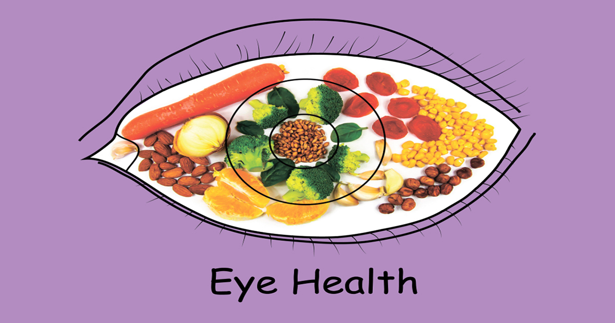 nutrients for the eyes
