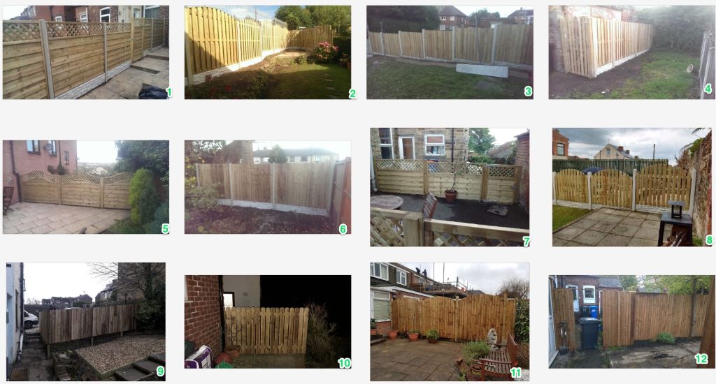 Defining Your Fencing Needs and Budget