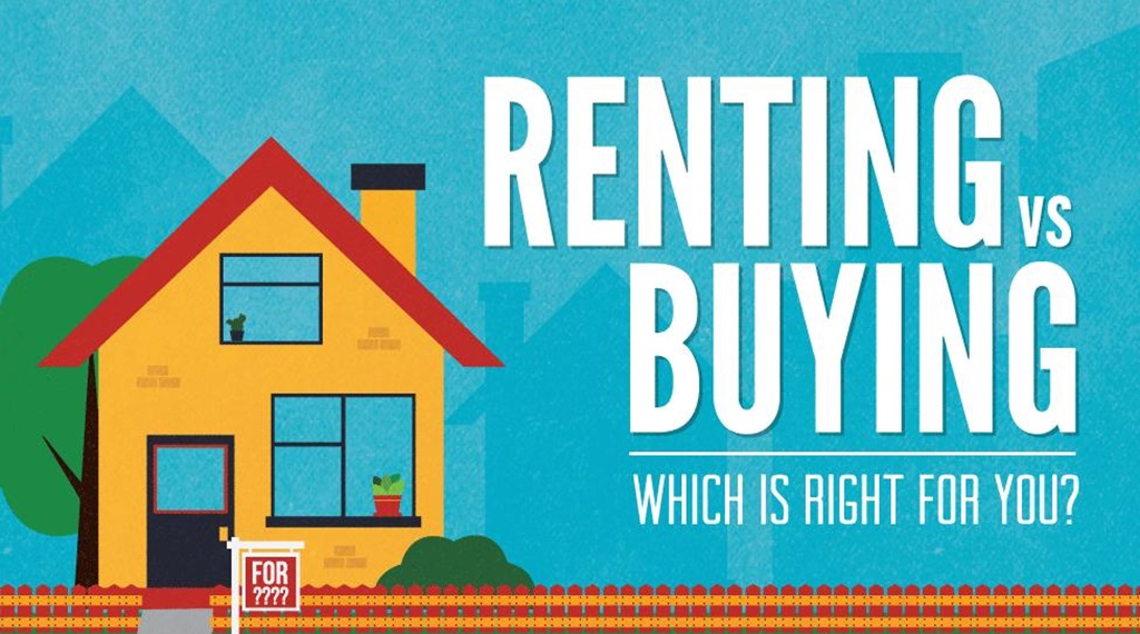 What are the advantages and disadvantages of rental?