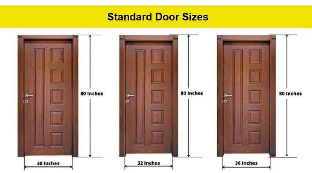 Standard Door Frame Height: The Measurements You Need to Know